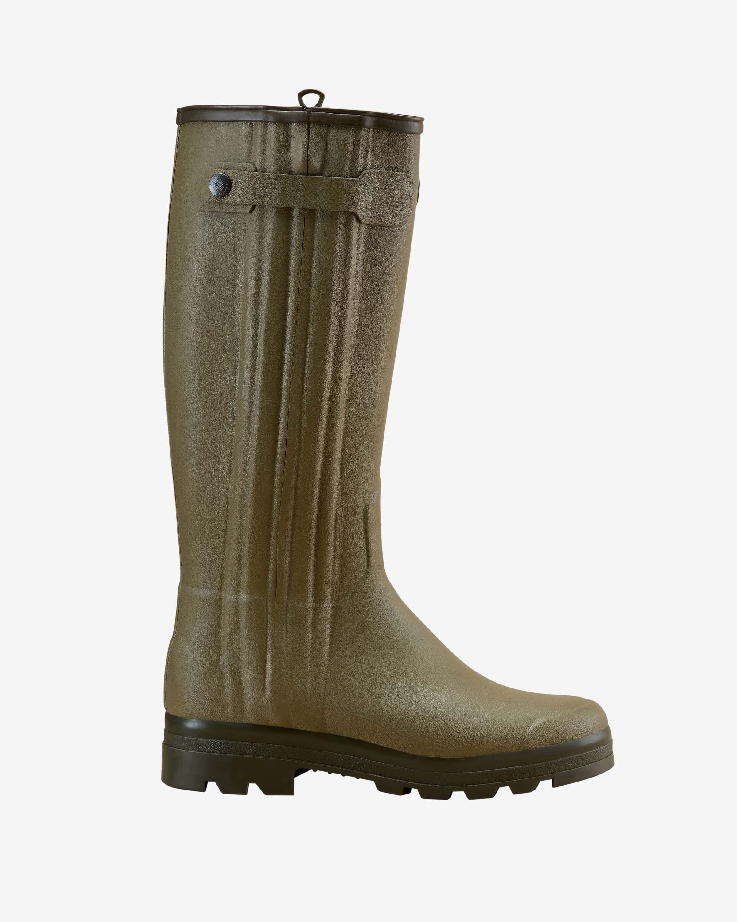 All Boots